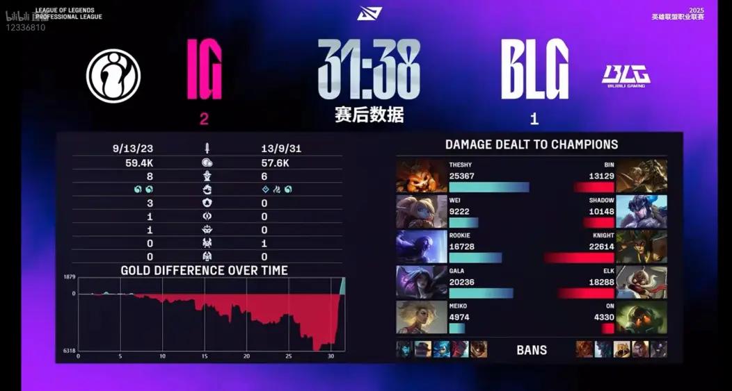 两眼一睁就 两眼一睁就