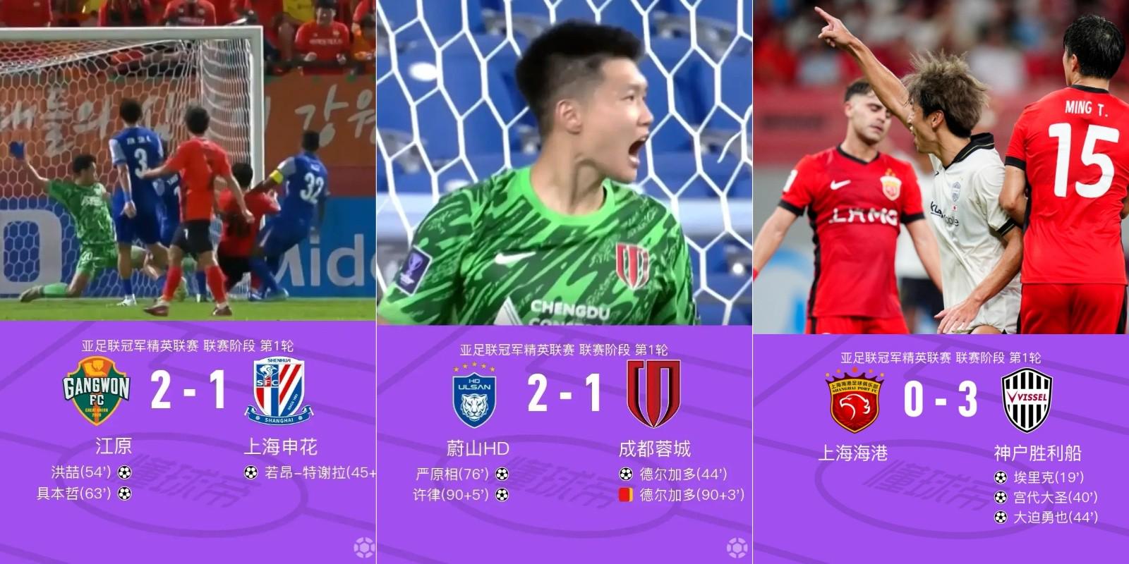 dingy, 水平, 冠精英联赛 dingy, 水平, 冠精英联赛