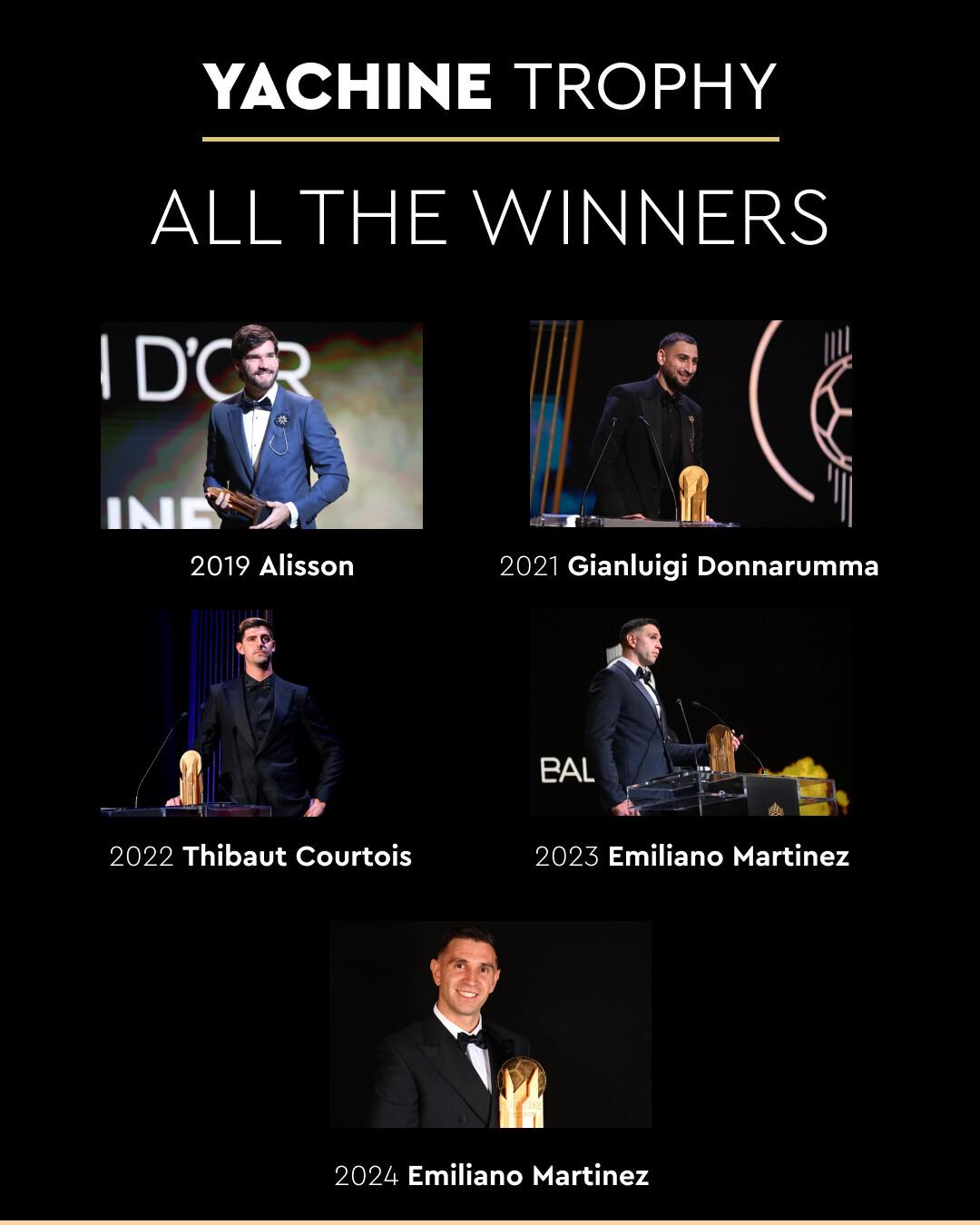 雅辛奖候选, 摩洛哥, 年后